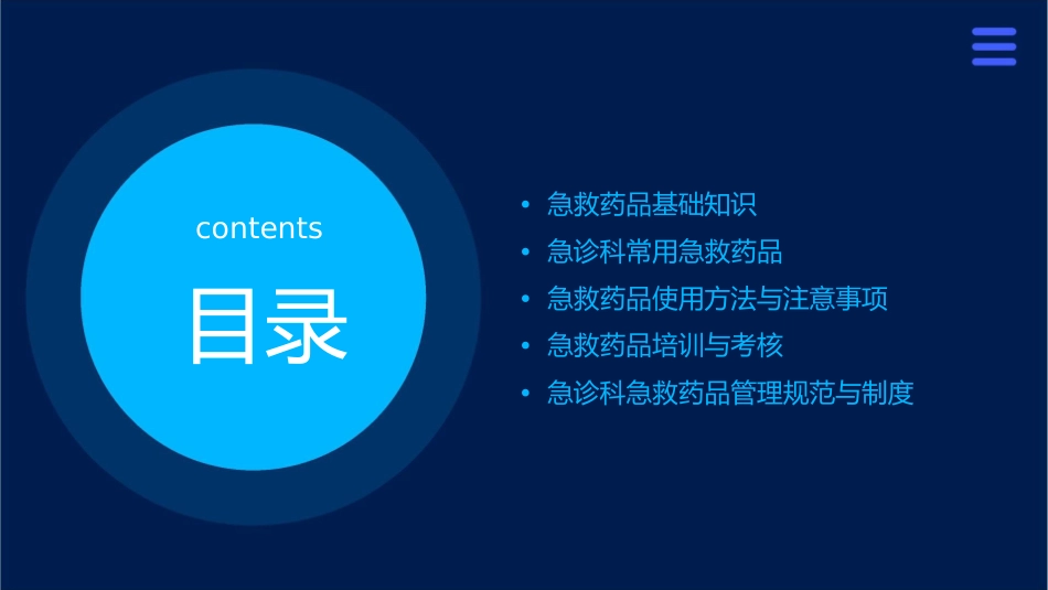 急诊科急救药品培训护理课件_第2页