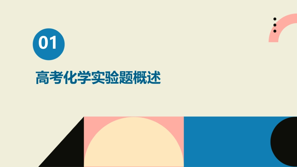 高考化学实验题的解题思路与方法通用课件_第3页
