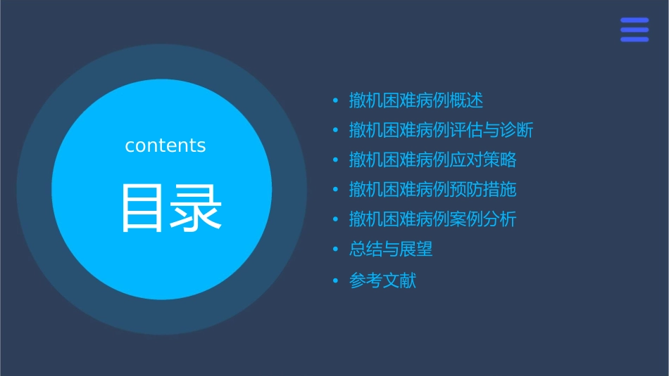 撤机困难病例应对策略课件_第2页