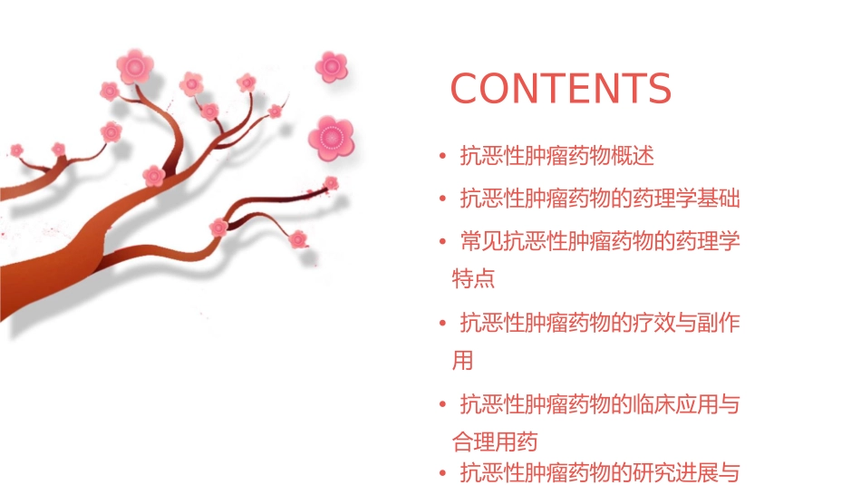抗恶性肿瘤药物药理学课件_第2页