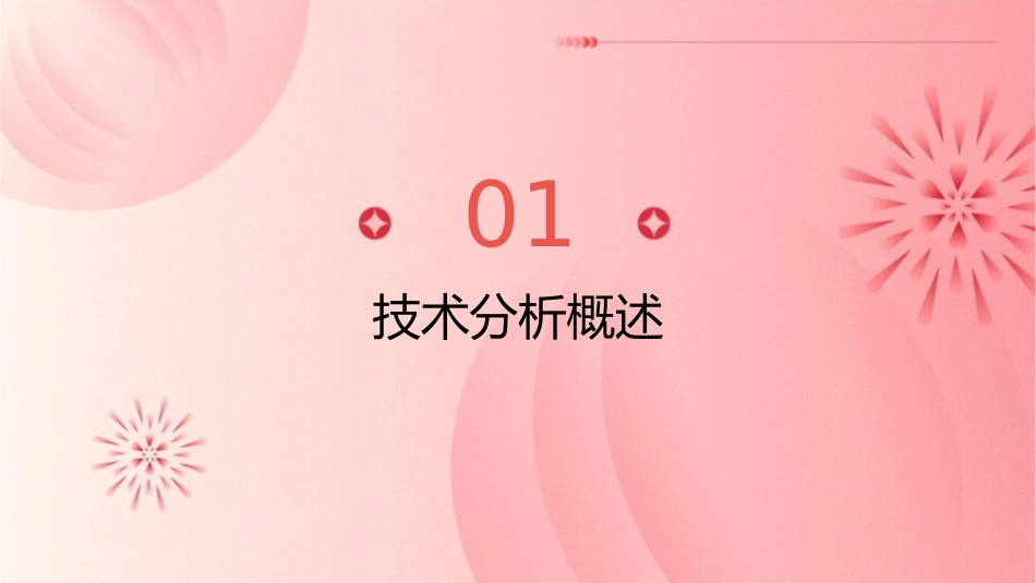 黄金投资技术分析入门课件_第3页
