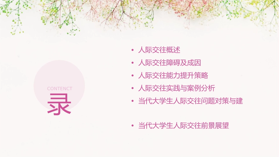 当代大学生人际交往问题课件_第2页