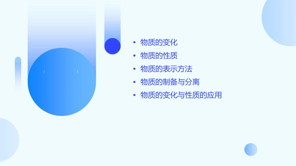 物质的变化与性质课件_第2页