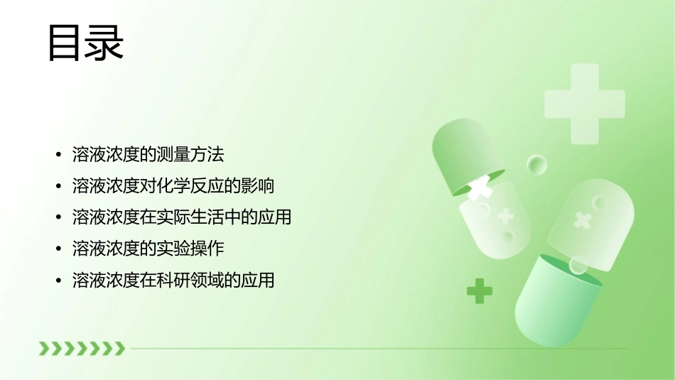 课题溶液的浓度 课件_第2页