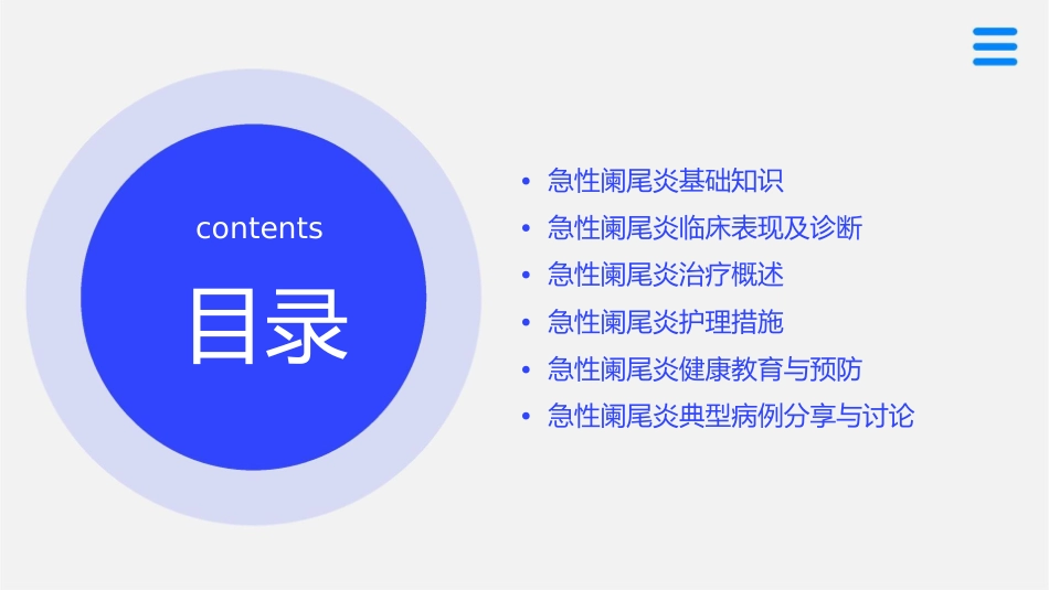 急性阑尾炎护理查房通用课件_第2页