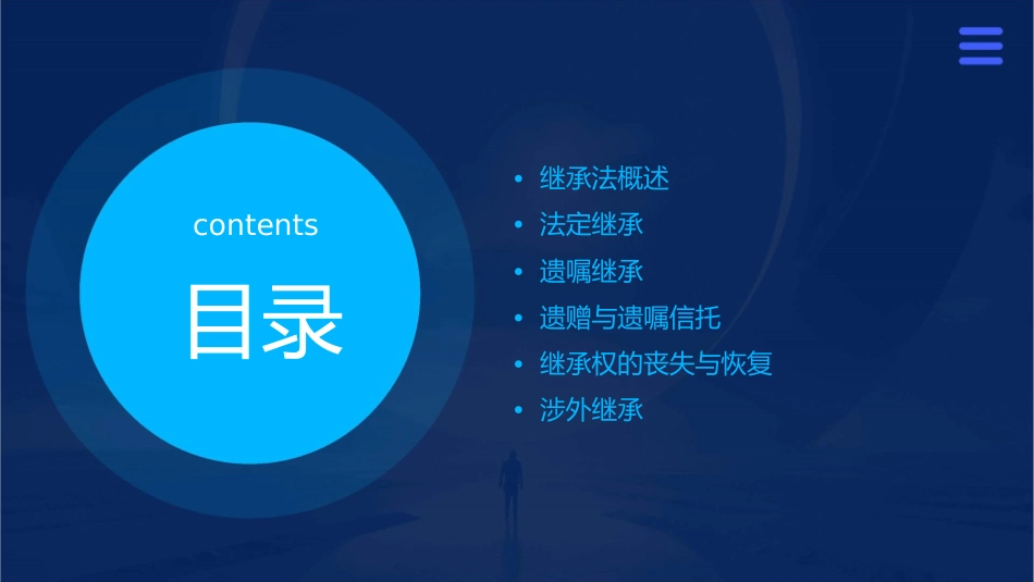 继承法知识培训讲座课件_第2页