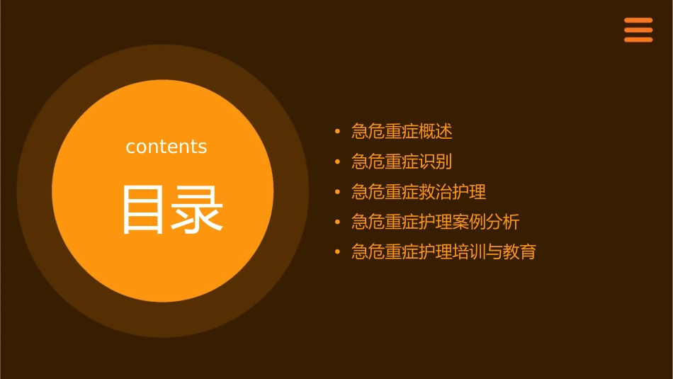 急危重症识别与救治护理课件_第2页