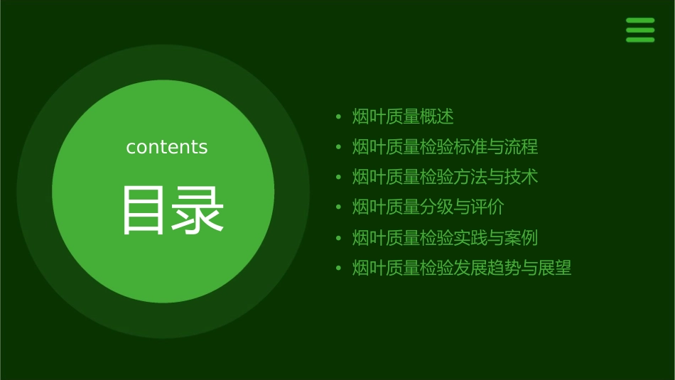 烟叶质量检验课件_第2页