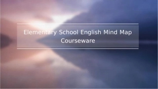 小学英语思维导图课件