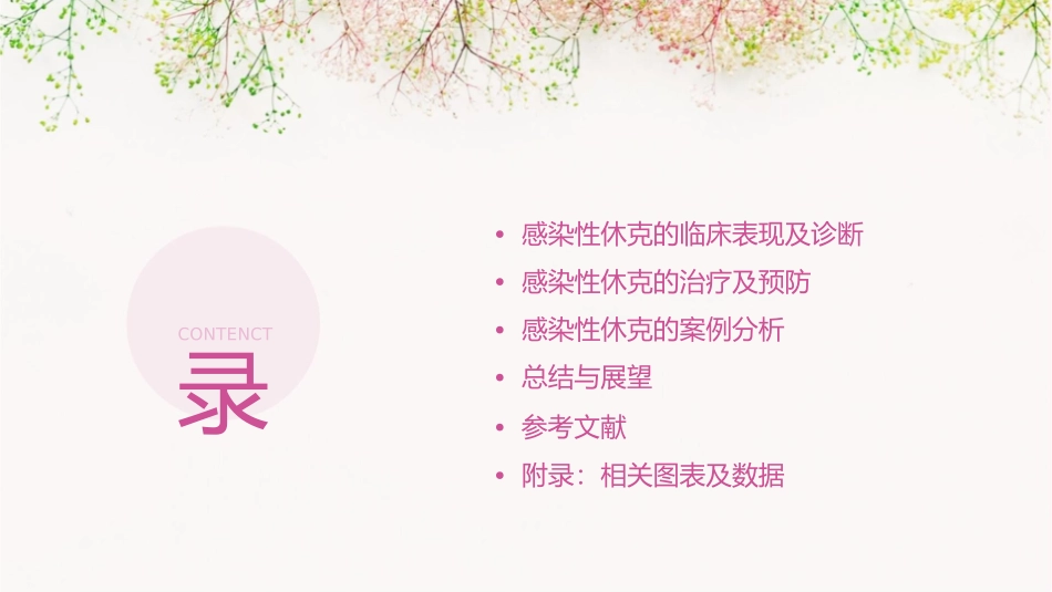 感染性休克罗霞课件_第2页