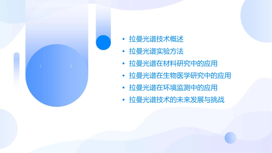 拉曼光谱原理分析课件_第2页