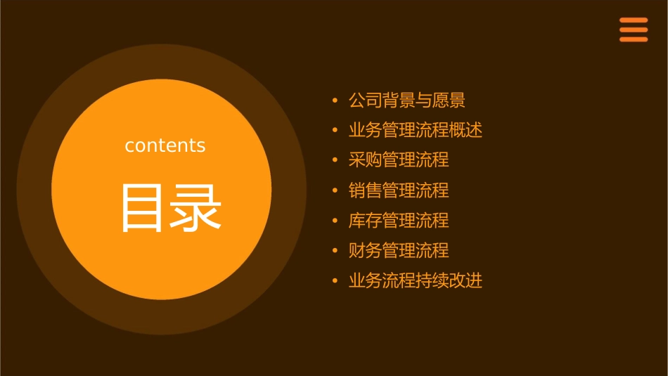 德勤海螺水泥有限公司业务管理流程课件_第2页