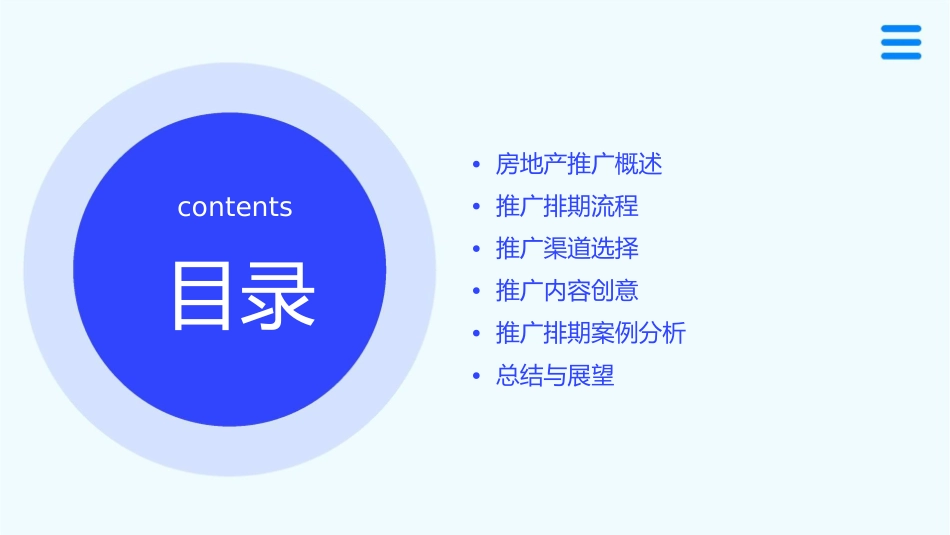 房地产推广排期课件_第2页