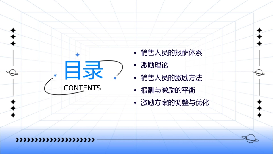 销售管理销售人员的报酬与激励课件_第2页
