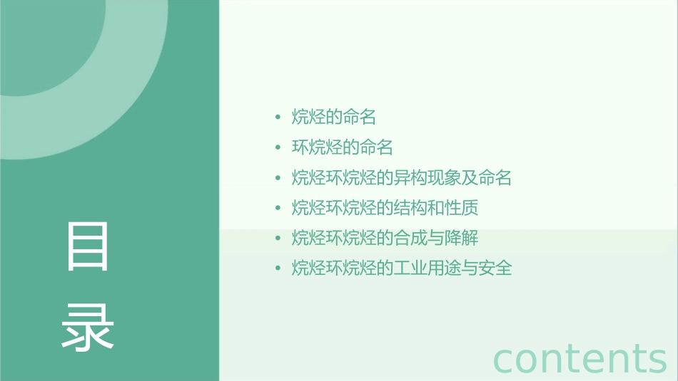 烷烃环烷烃命名课件_第2页