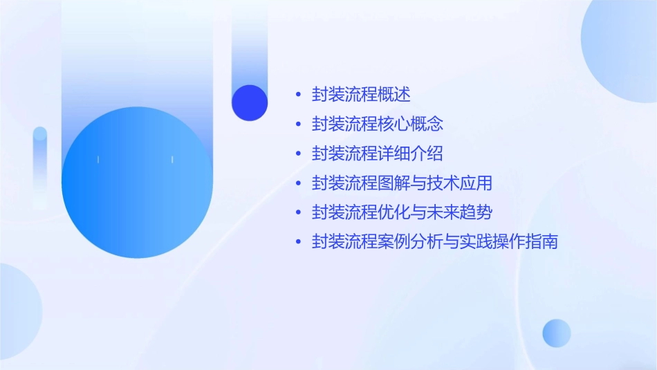 封装流程介绍课件_第2页