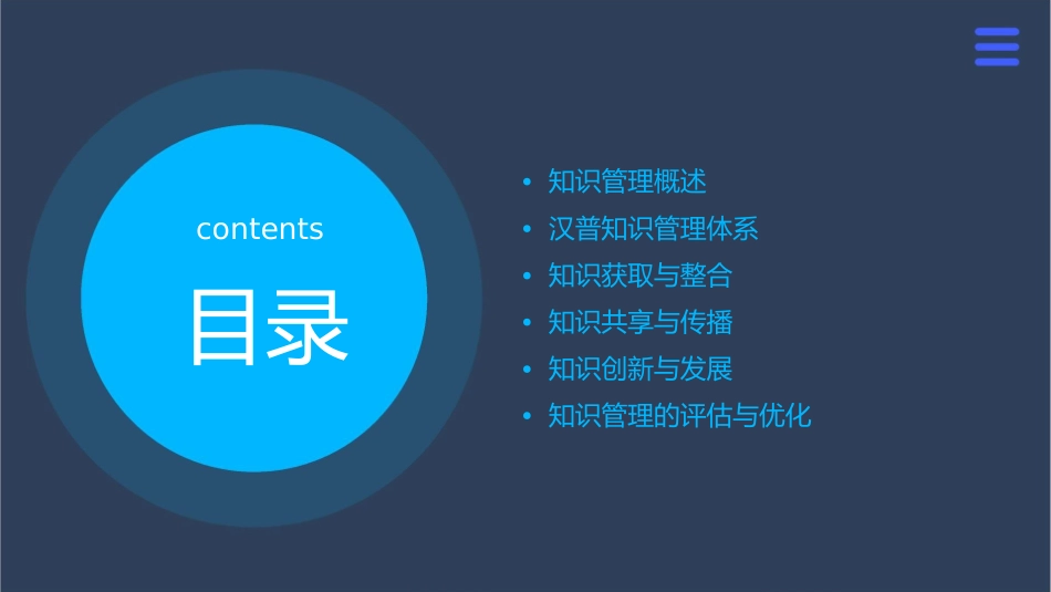 汉普知识管理体系课件_第2页