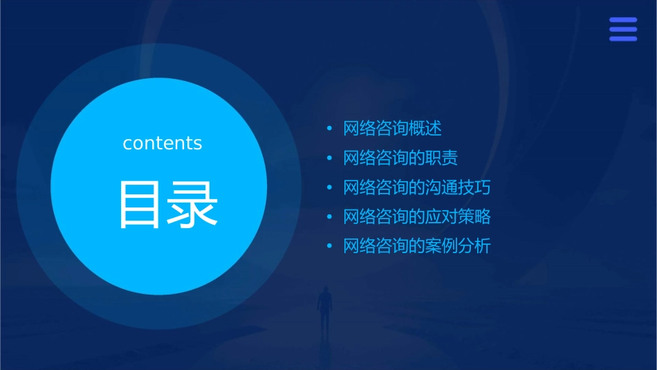 网络咨询职责与技巧课件_第2页