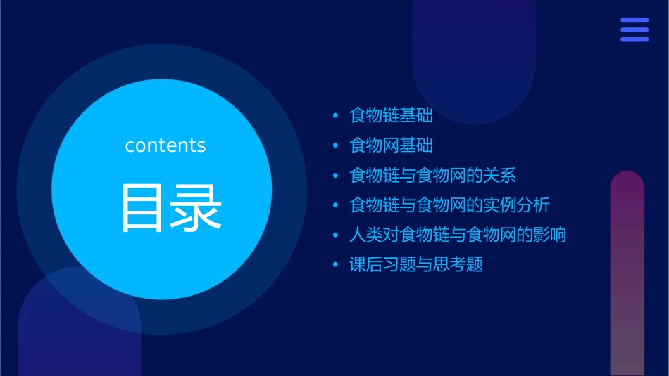 食物链与食物网教学课件_第2页