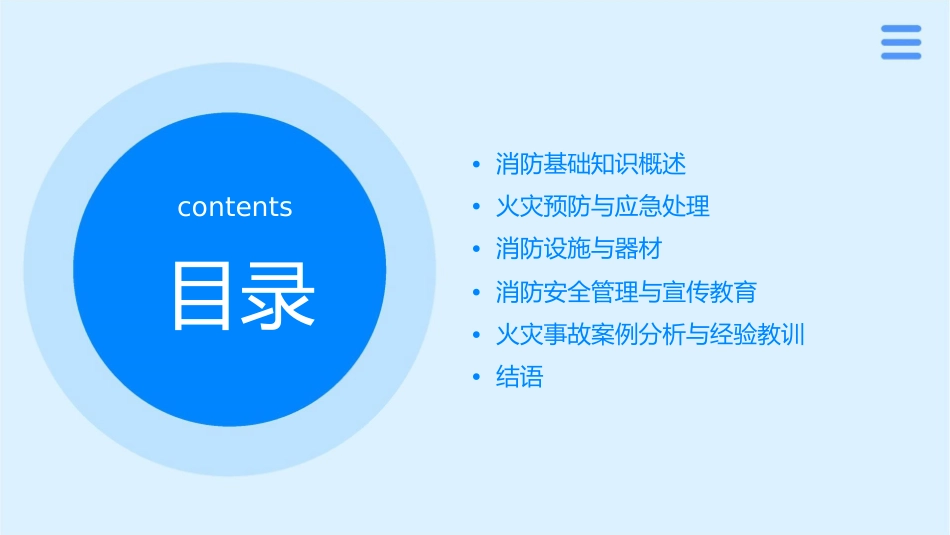 消防基础知识宣讲全解课件_第2页