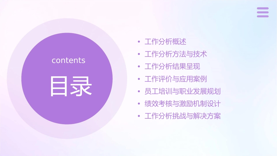 工作分析理论与应用通用课件_第2页