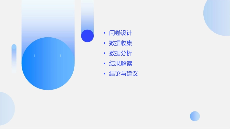 问卷分析示例课件_第2页