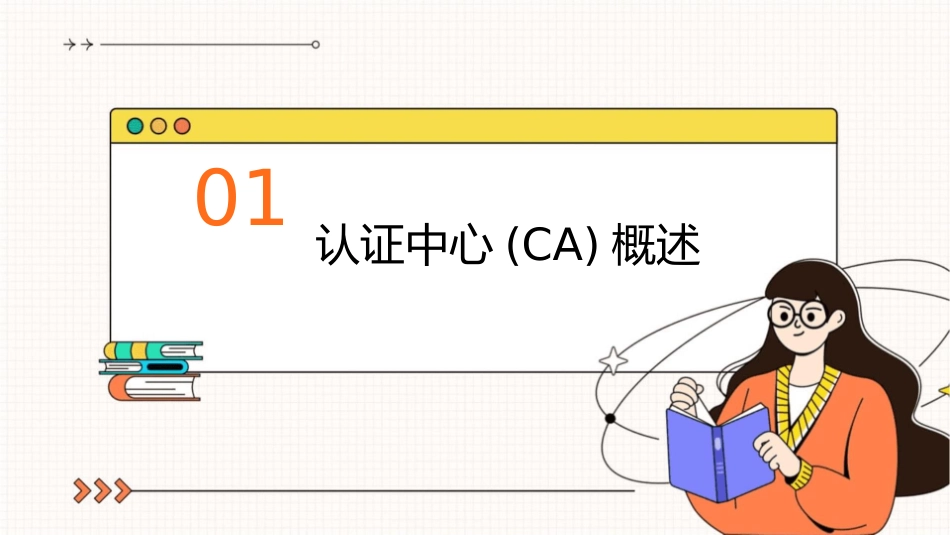 认证中心(CA)要点课件_第3页