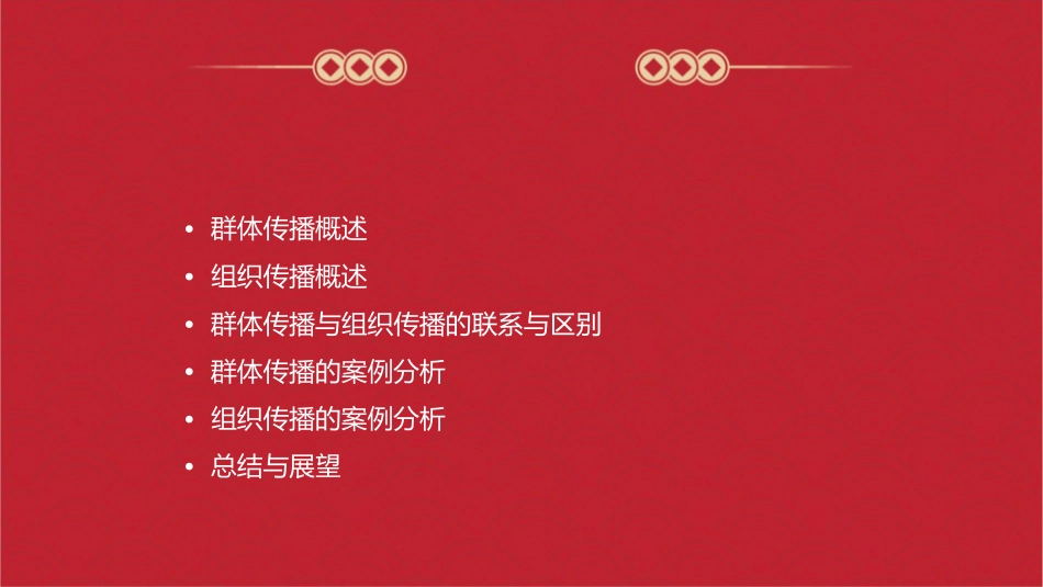 群体传播与组织传播分解课件_第2页