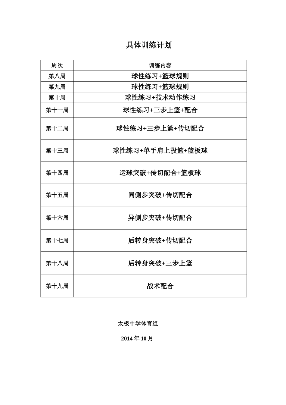 篮球训练队计划_第2页