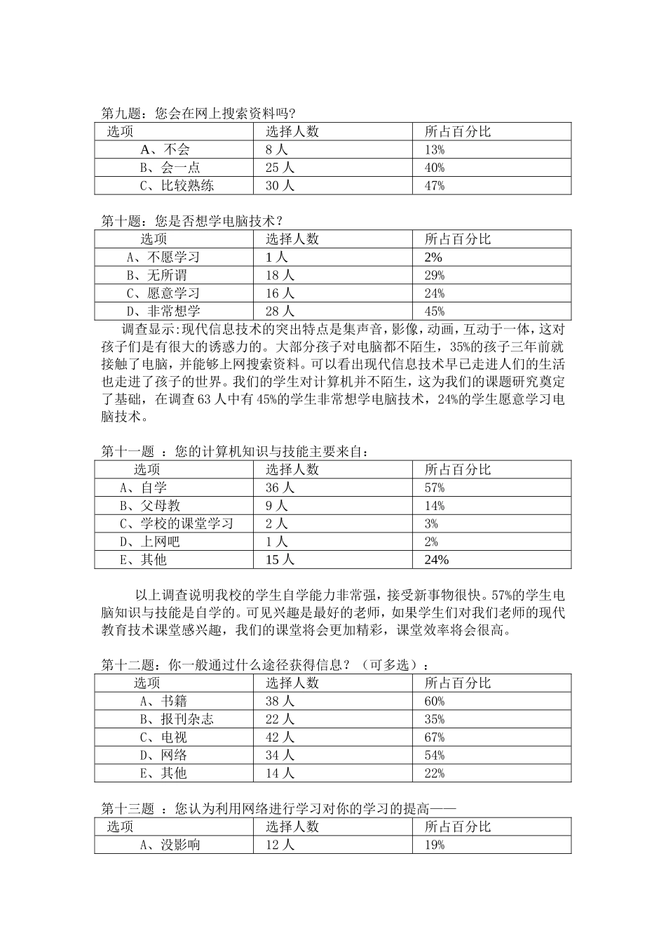 学生问卷调查分析报告_第3页