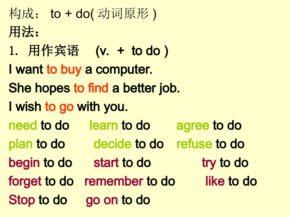 中考英语不定式2_第2页