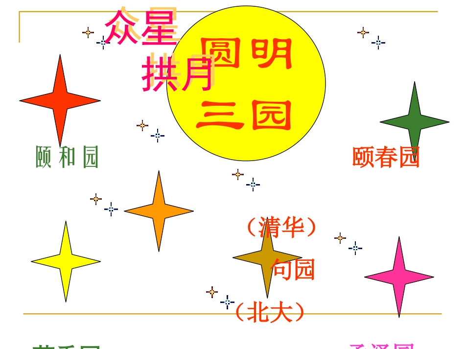 《圆明园的毁灭》1课件_第3页