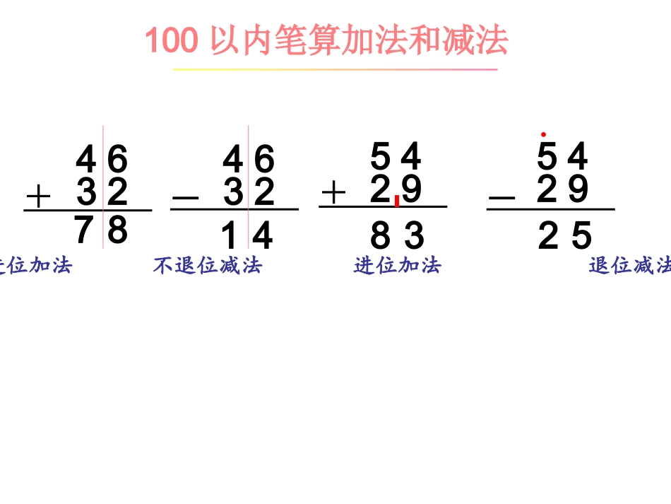 （二上）用100以内数的加减法解决问题_第2页