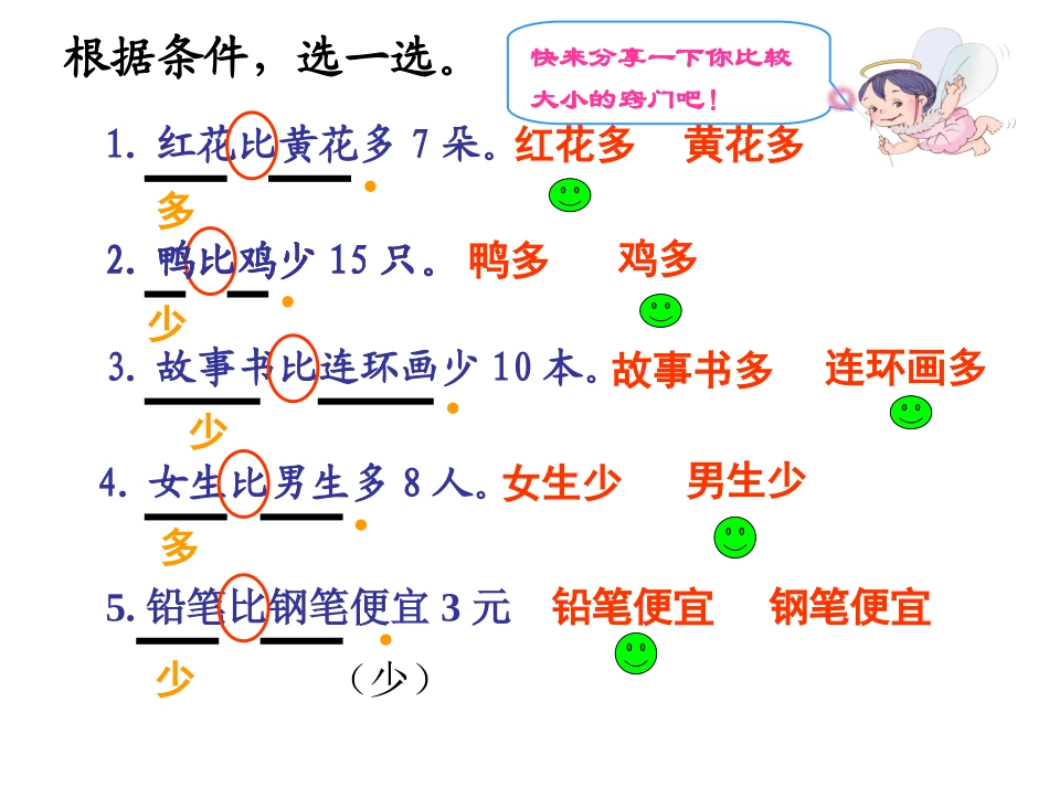 （二上）用100以内数的加减法解决问题_第3页