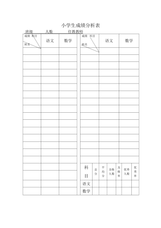 小学生成绩分析表 (2)