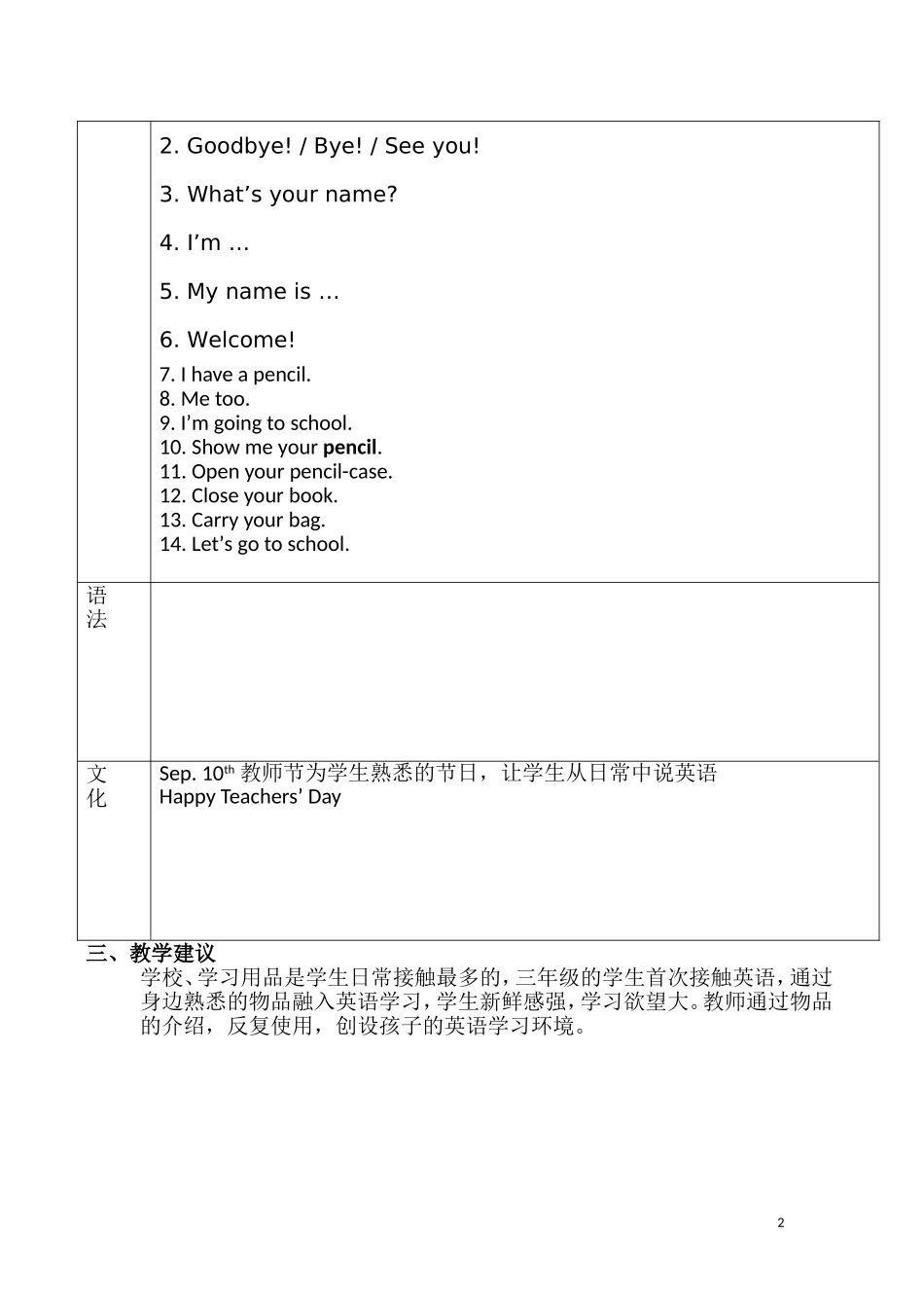 pep三年级英语上册知识结构图_第2页