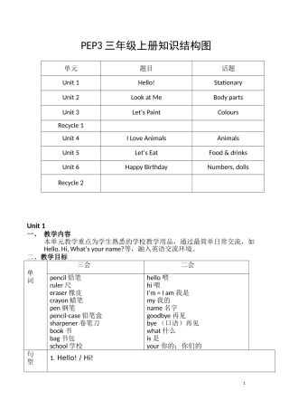 pep三年级英语上册知识结构图