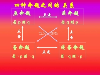四种等价命题