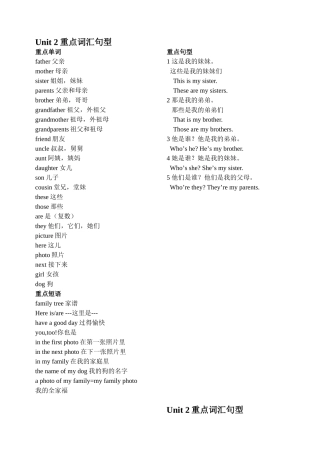 新七年级上Unit2短语句型