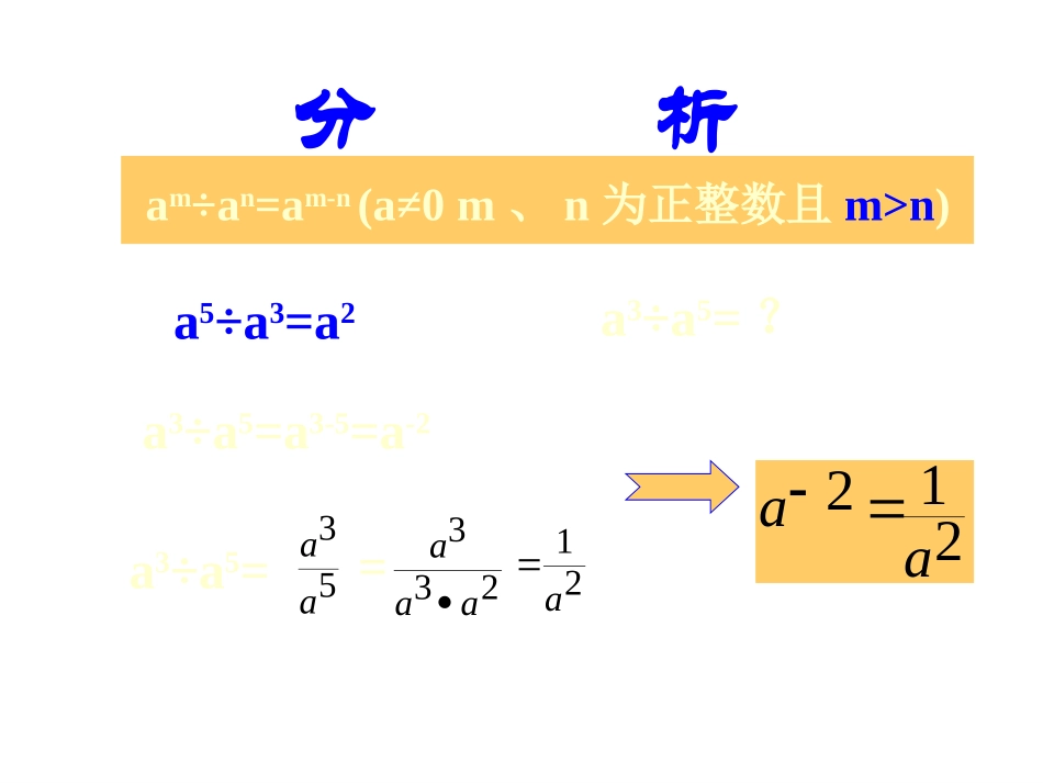 数学八年级下人教新课标1623整数指数幂1课件_第3页