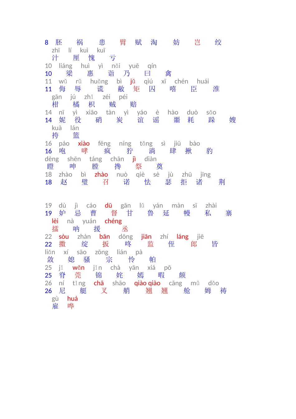 人教版小学五年级语文下册生字表附拼音_第3页