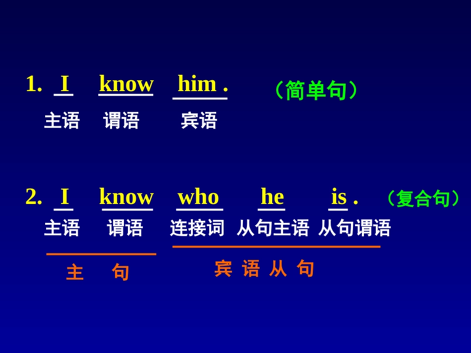 宾语从句 (2)_第2页