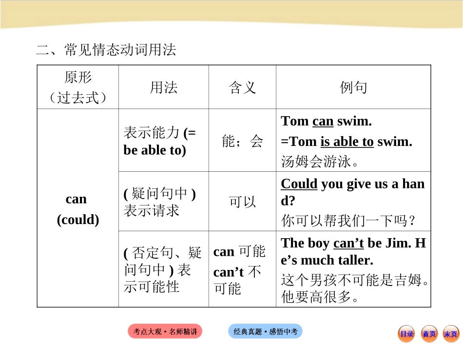 初中语法专题九_第3页