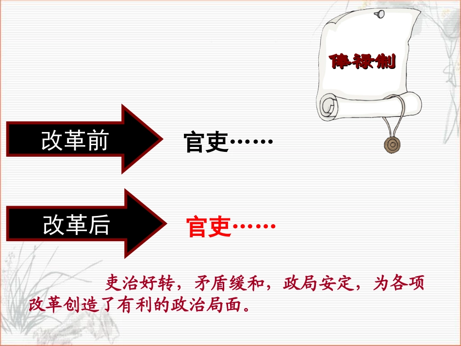 孝文帝改革第二课_第3页