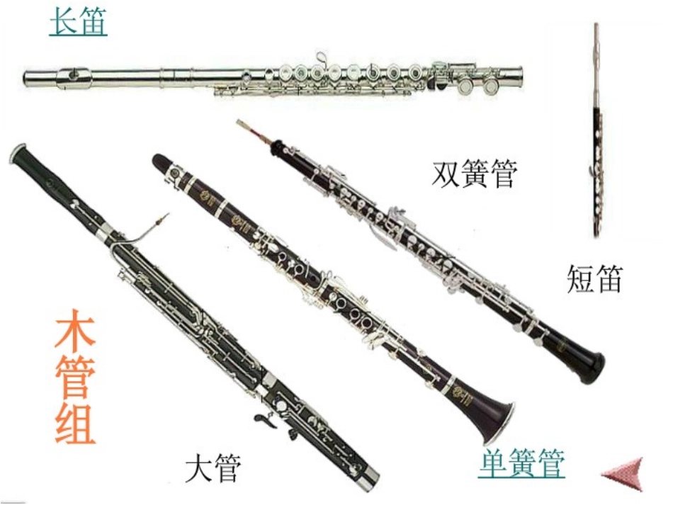 七彩管弦（一）_第3页