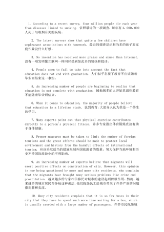英语作文200句