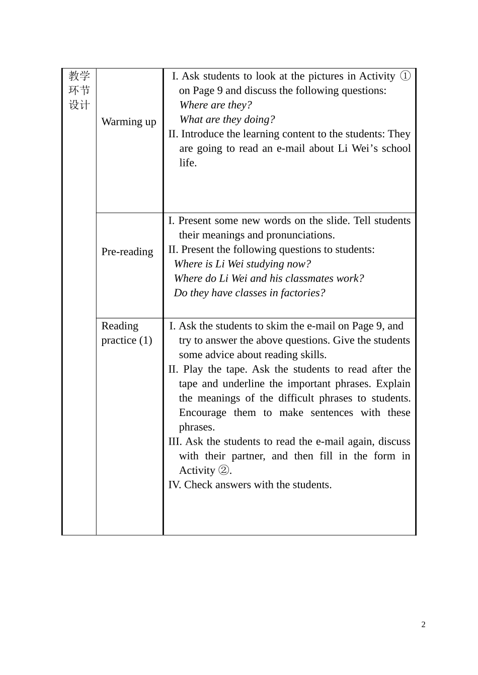 电子教案第一册U1-2_第2页