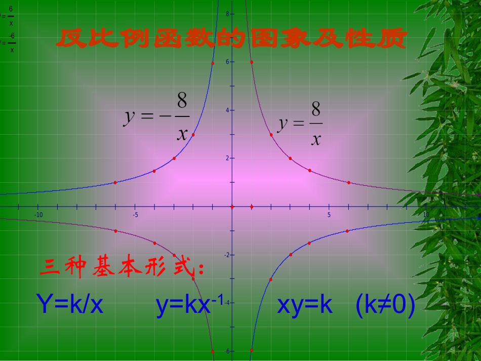 新课人教版八年级下《反比例函数的图解和性质》（一）-副本_第1页