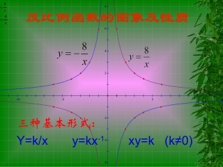 新课人教版八年级下《反比例函数的图解和性质》（一）-副本