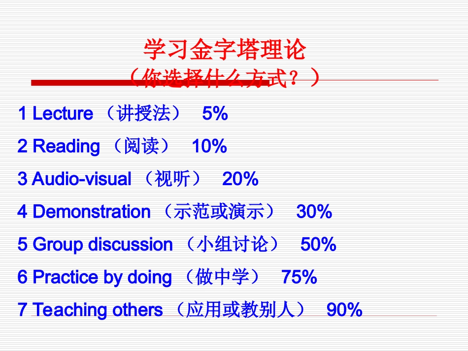 仁爱听说与阅读课教学目标的分析与课堂实施教学专题（璧山）_第2页